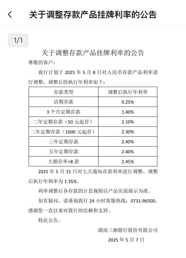 网上配资炒股门户 “降息潮”延续 多家民营银行下调存款利率