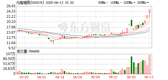 K图 002878_0